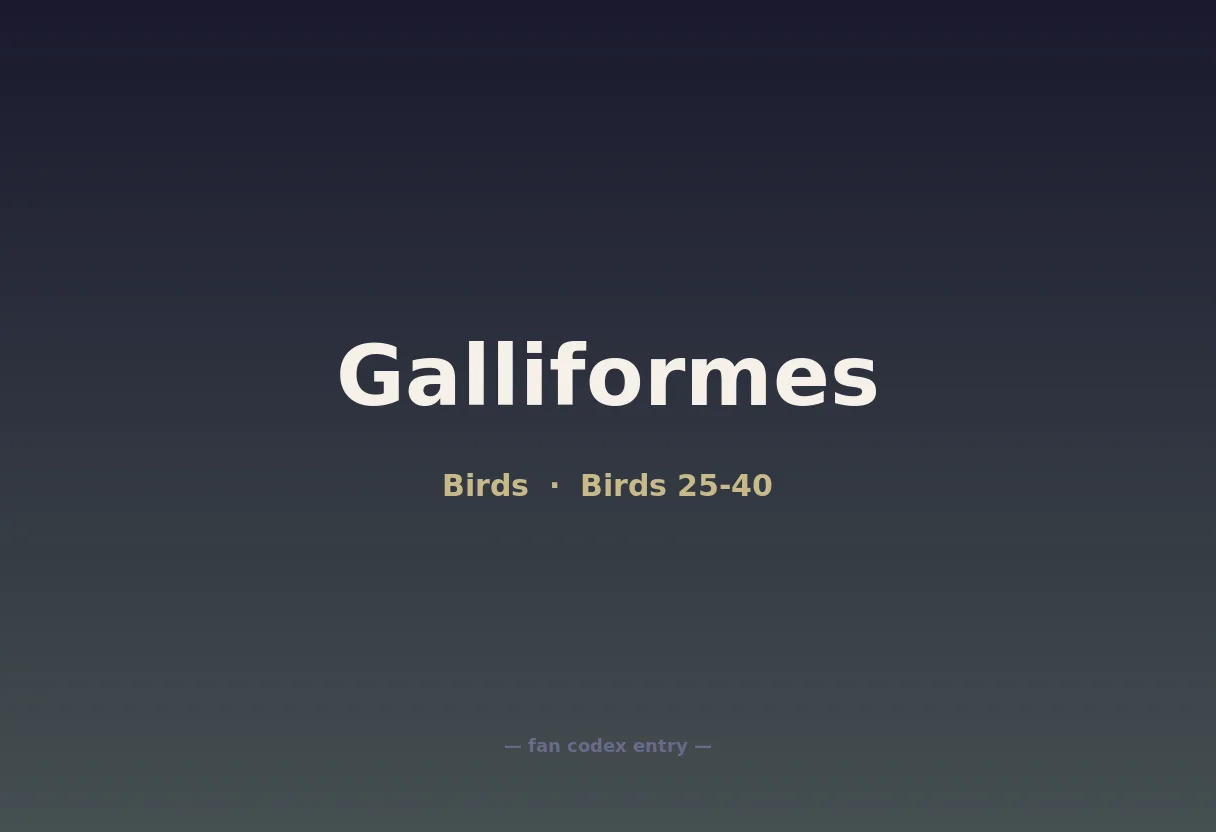 Galliformes